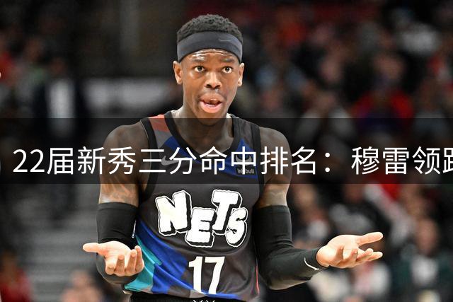 22届新秀三分命中排名：穆雷领跑 史密斯紧随其后